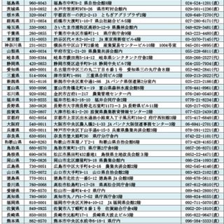 「農の雇用事業」第1回目の募集を開始　農水省