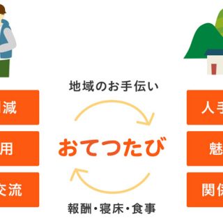 関係人口創出「おてつたび」受け入れ先が全国47都道府県に拡大