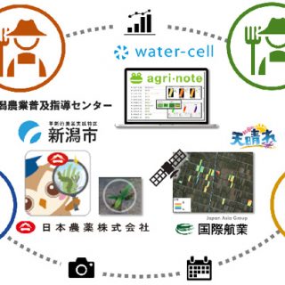 新潟市「農業データシェアリング実証プロジェクト」に参画　日本農薬