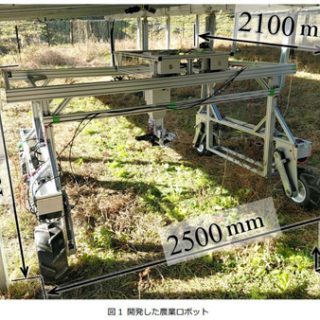 ソーラーパネル下での協生農法へ　農業用ロボットと高効率な遠隔操縦システム開発　早稲田大学