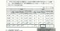 新潟県産の主食用米の安定需給を目指して「新潟米需給安定化対策会議」